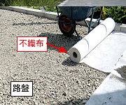 不織布の敷設 不織布の敷設